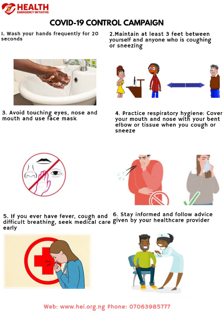 Global Health Emergency:Corona Virus